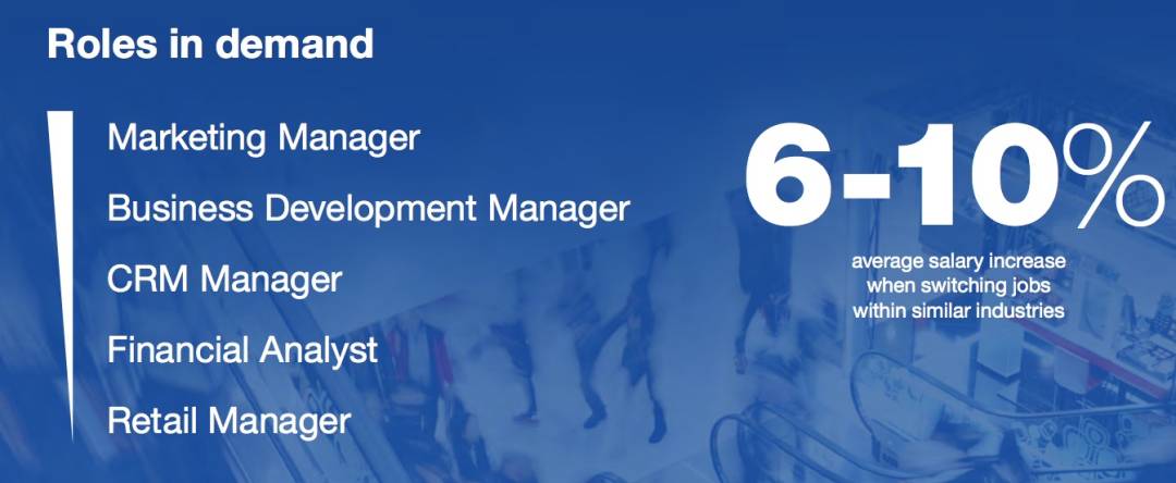 疯传!新加坡有人拿了16个月年终奖,40多万!2020各行业工资大曝光