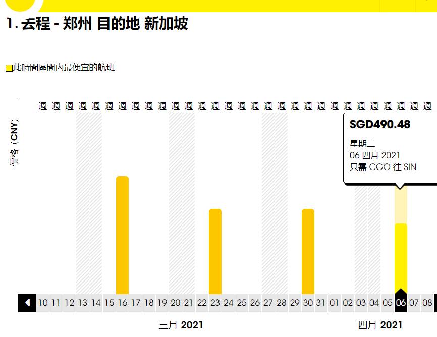 新加坡往返北京机票开售啦！飞中国12大城市航班详情公布、回家更近一步