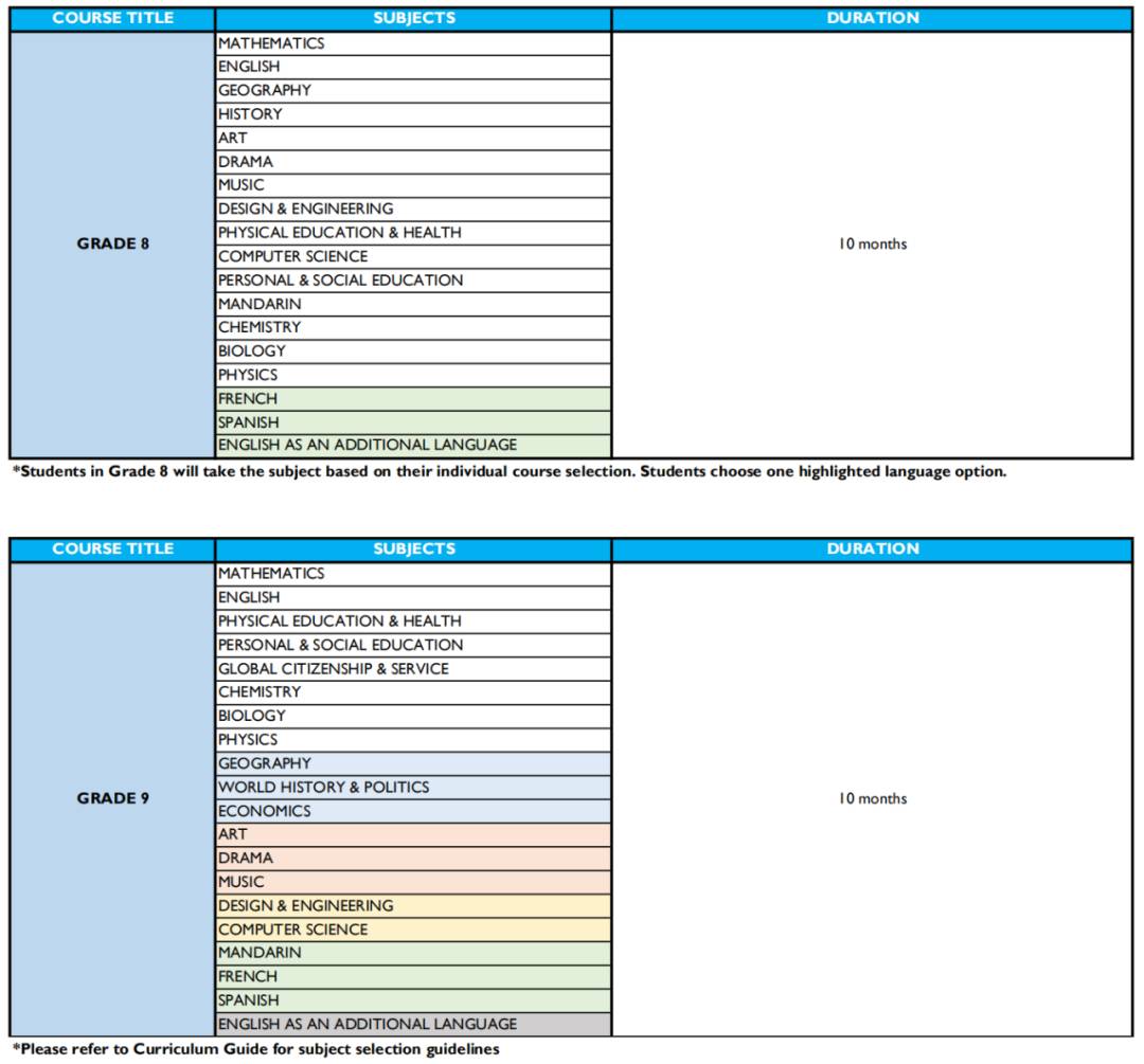 新加坡北伦敦大学学院 North London Collegiate School Singapore