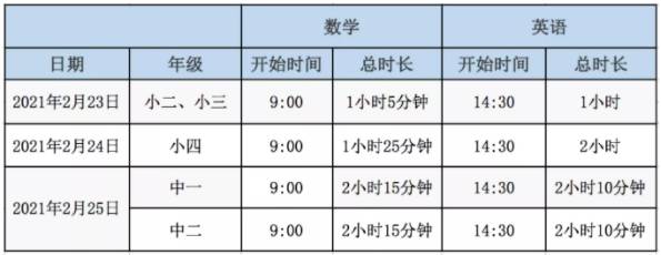 2021新加坡S AEIS考试今日开考！考后升学，他们的选择是