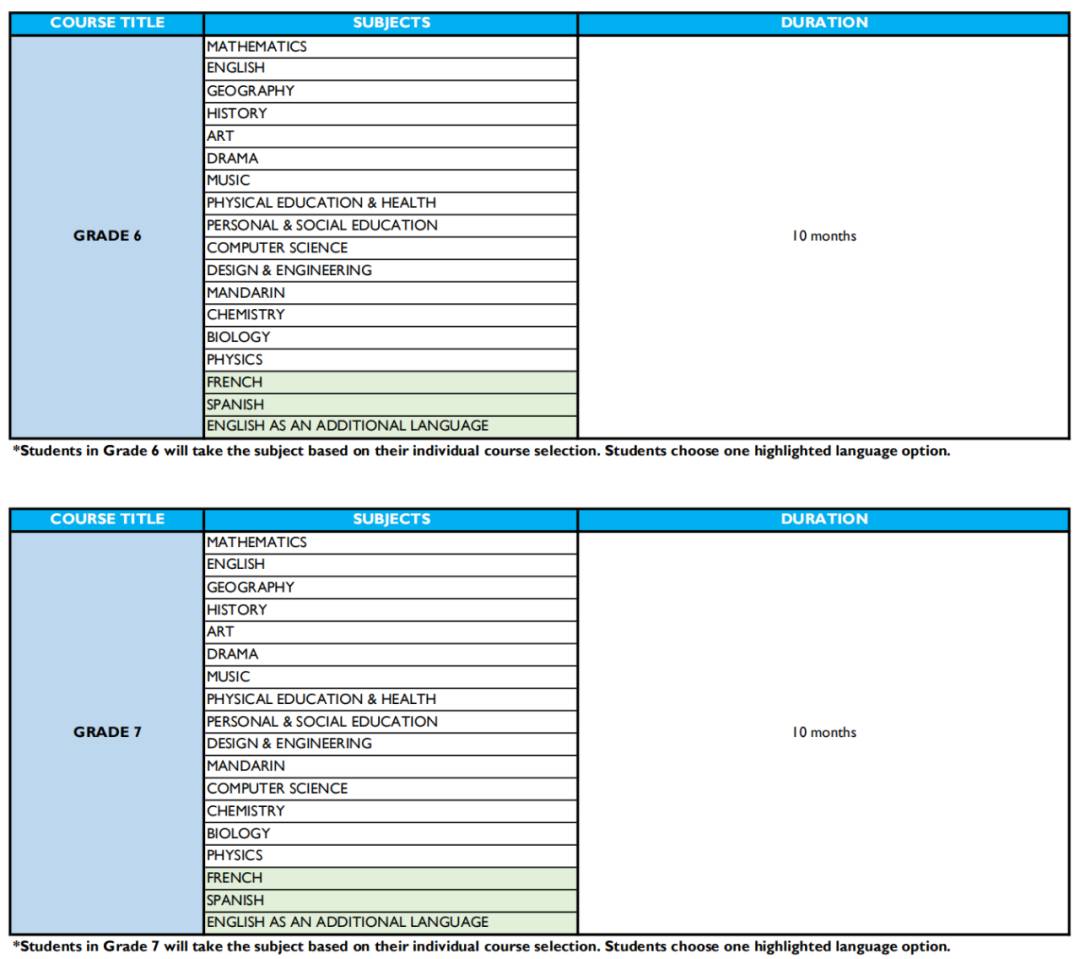 新加坡北伦敦大学学院 North London Collegiate School Singapore