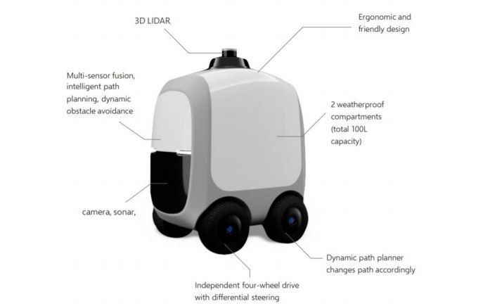 榜鹅试验用机器人送快递 为期一年