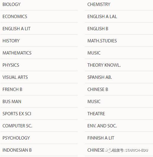 地表最强，新加坡各类IB学校大全~信息量大过脑容量