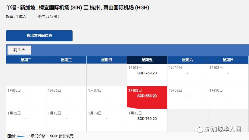 重磅！新加坡回国机票价格暴跌！单程低至400新币！各地隔离政策公布