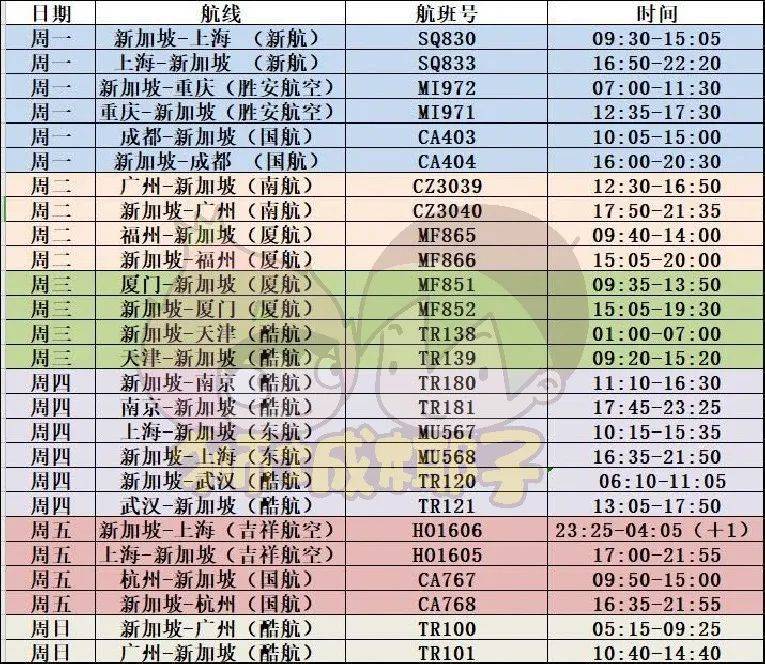 重磅！入境北京要严格执行14+7医学观察，隔离21天？最新官方回应来了