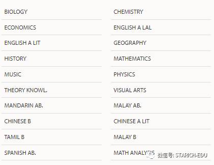 地表最强，新加坡各类IB学校大全~信息量大过脑容量