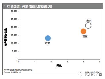 新加坡全岛已安装近9万个闭路电视！天网电眼迅速破案逮捕嫌犯