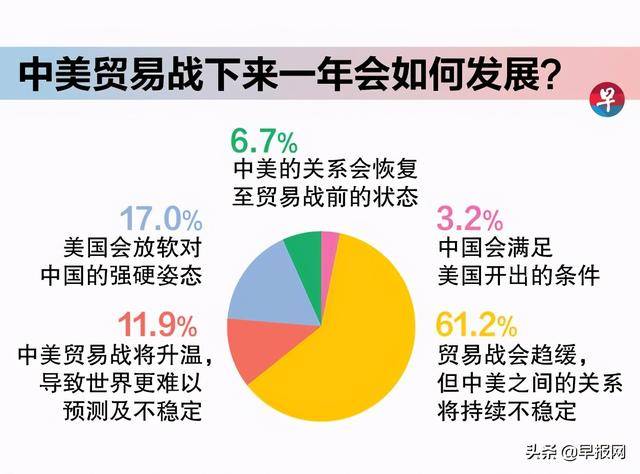 报告：疫情下东南亚对中国的评价与信任度呈反差