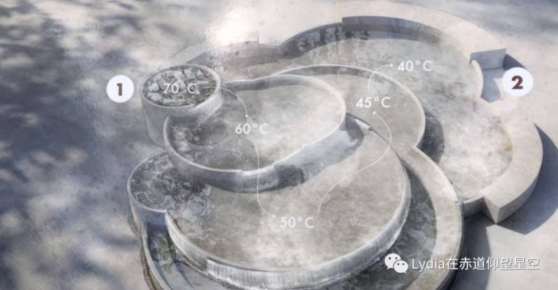 新加坡也有温泉 三巴旺温泉公园