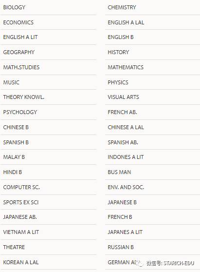 地表最强，新加坡各类IB学校大全~信息量大过脑容量
