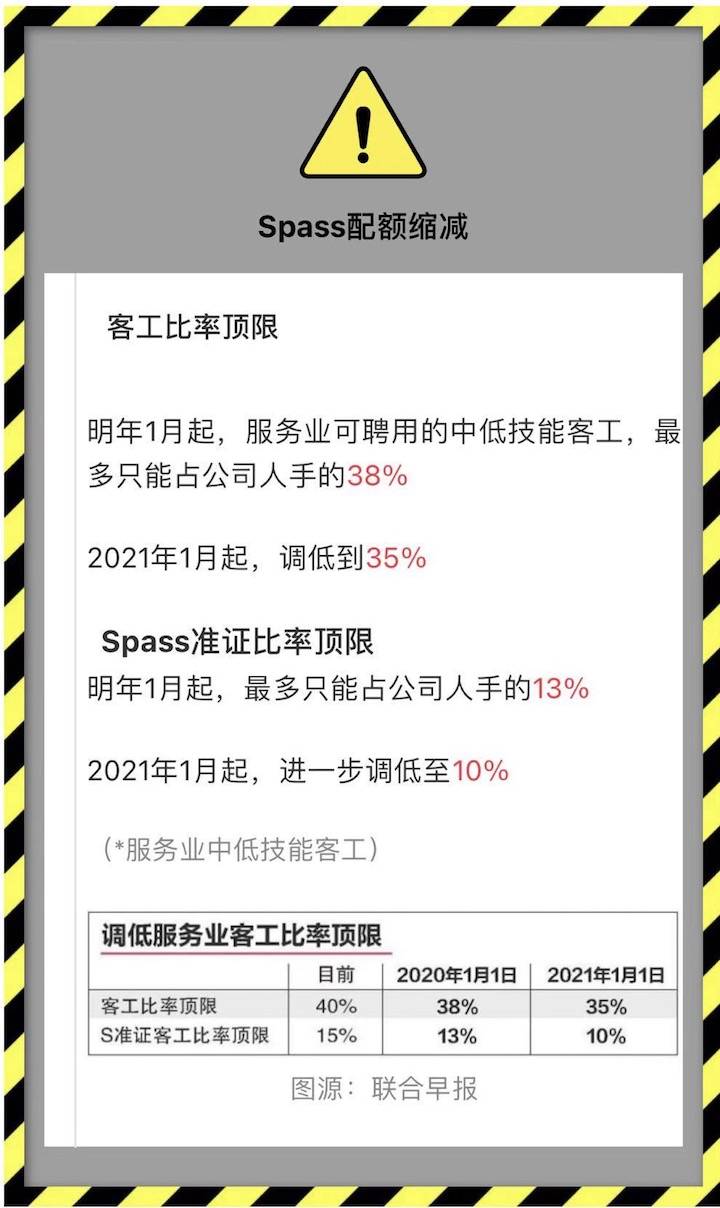 下月起！新加坡一波新政来袭！出入境、准证申请有变化！影响全岛每个人