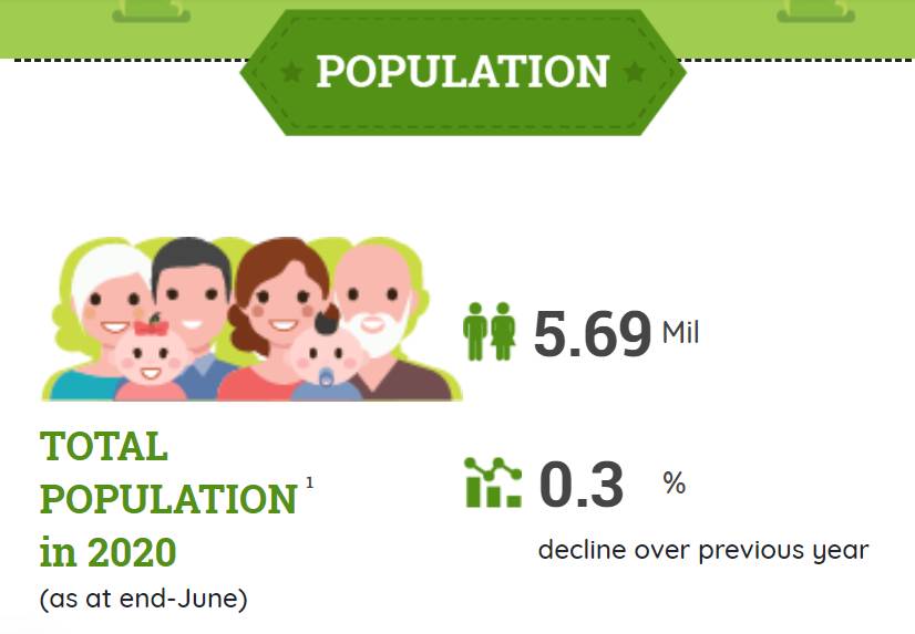 新加坡总理亲自颁发公民证书，移民政策释放积极信号