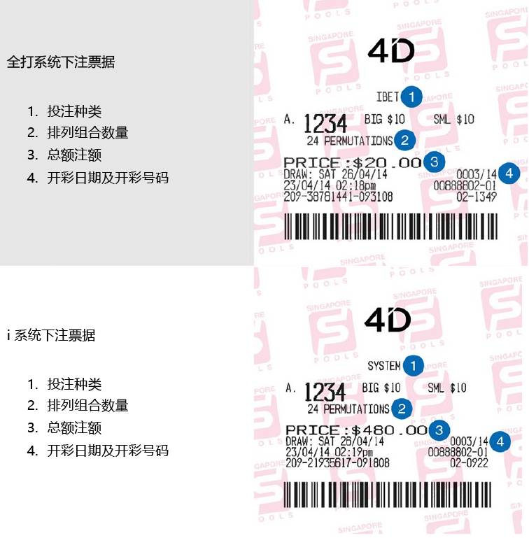 Singapore 4d 新加坡万字票安卓下载 安卓版apk 免费下载