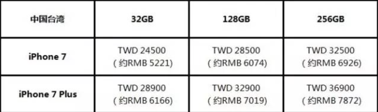 %e5%b1%8f%e5%b9%95%e5%bf%ab%e7%85%a7-2016-09-08-%e4%b8%8a%e5%8d%888-52-34