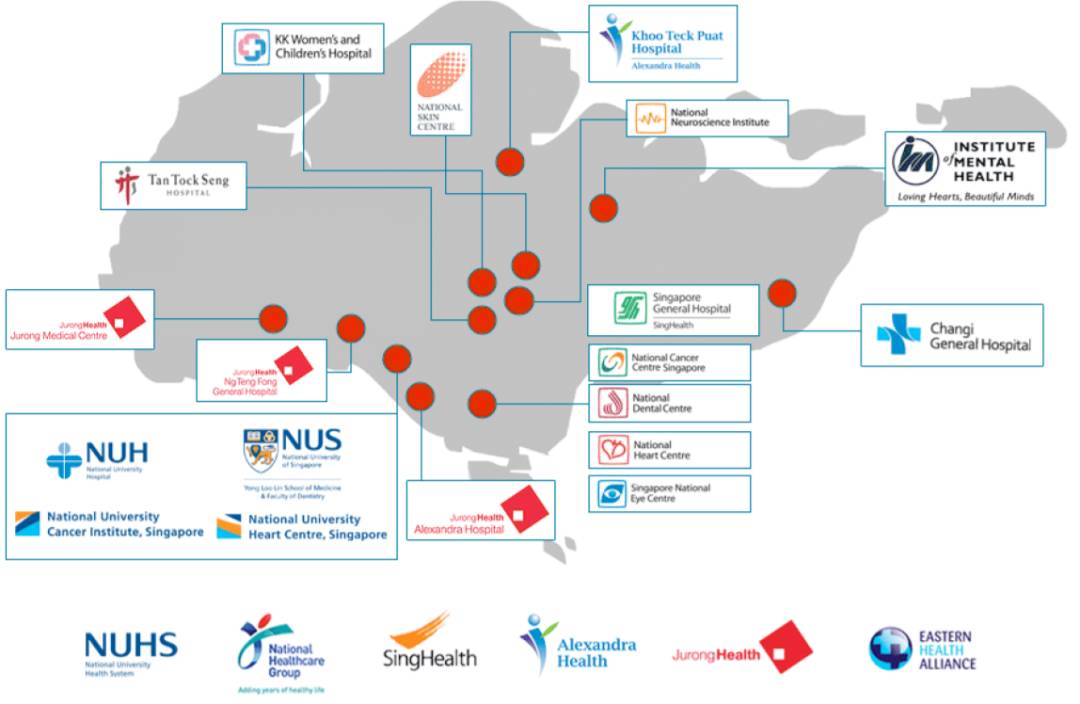 拿到PR后，一定要做的事