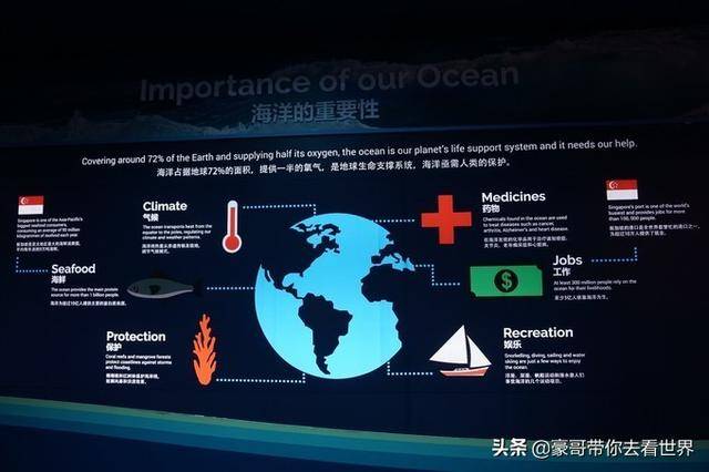 新加坡不枉此行的10大看点（中）分三集介绍