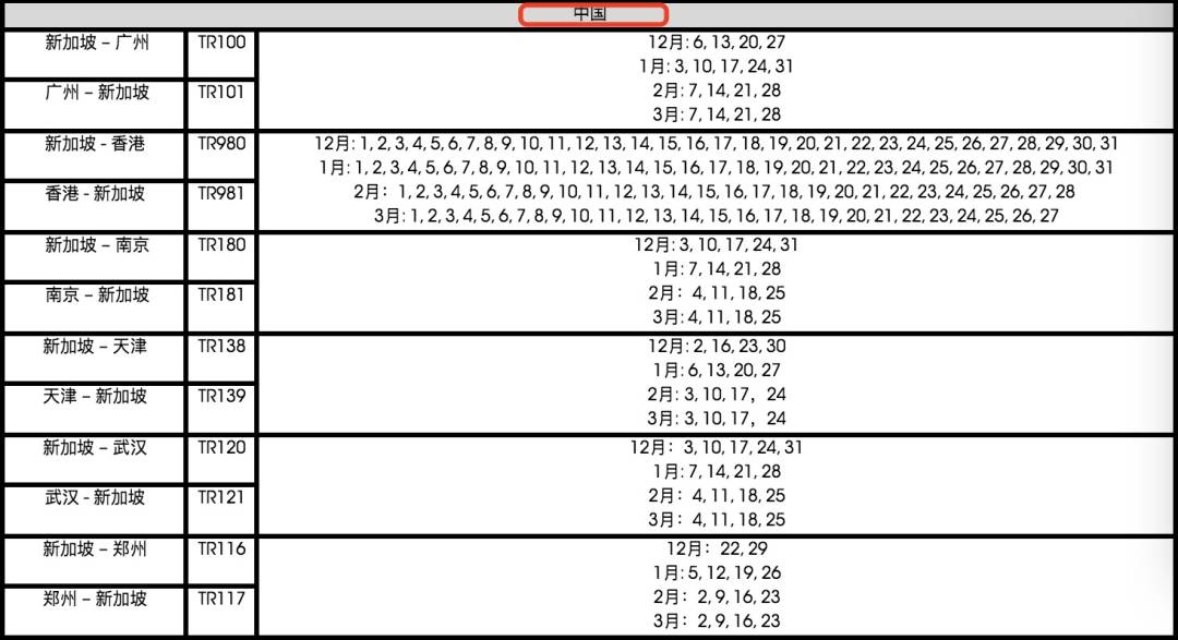 下月起！新加坡一波新政来袭！出入境、准证申请有变化！影响全岛每个人