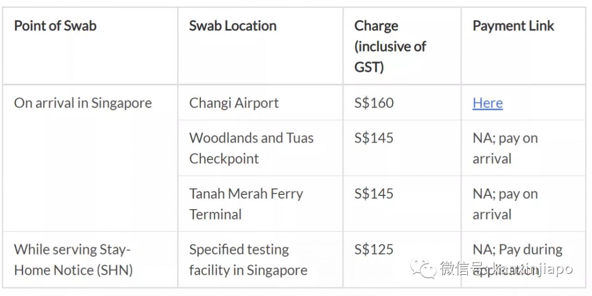 来自高风险国家或地区的客工须接受抵境检测