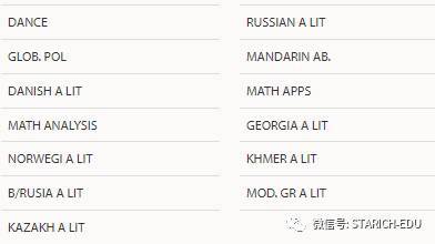 地表最强，新加坡各类IB学校大全~信息量大过脑容量