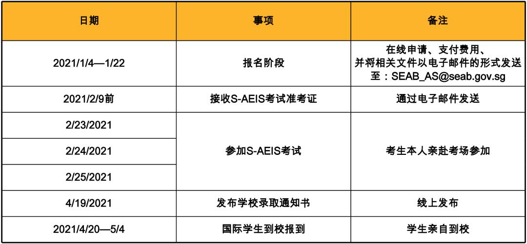 最新！新加坡2021年S AEIS考试开始报名！冲刺S AEIS你需要