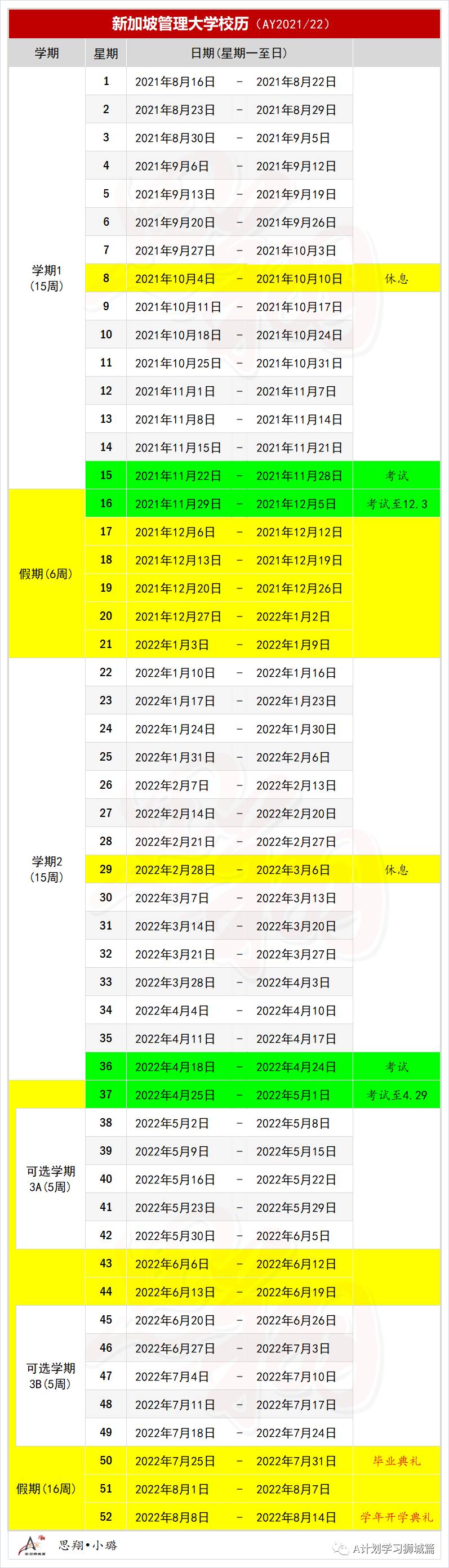 新加坡管理大学校历AY2021/22