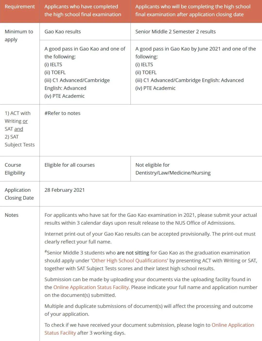新加坡大学篇 新加坡国立大学