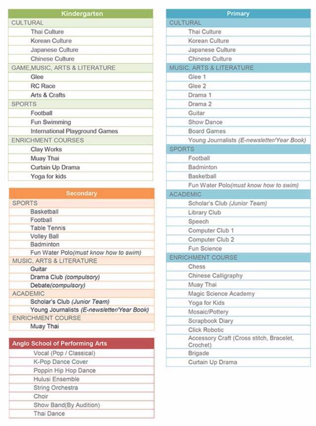 在新加坡“课外兴趣”竟然是必修课!CCA课程了解一下