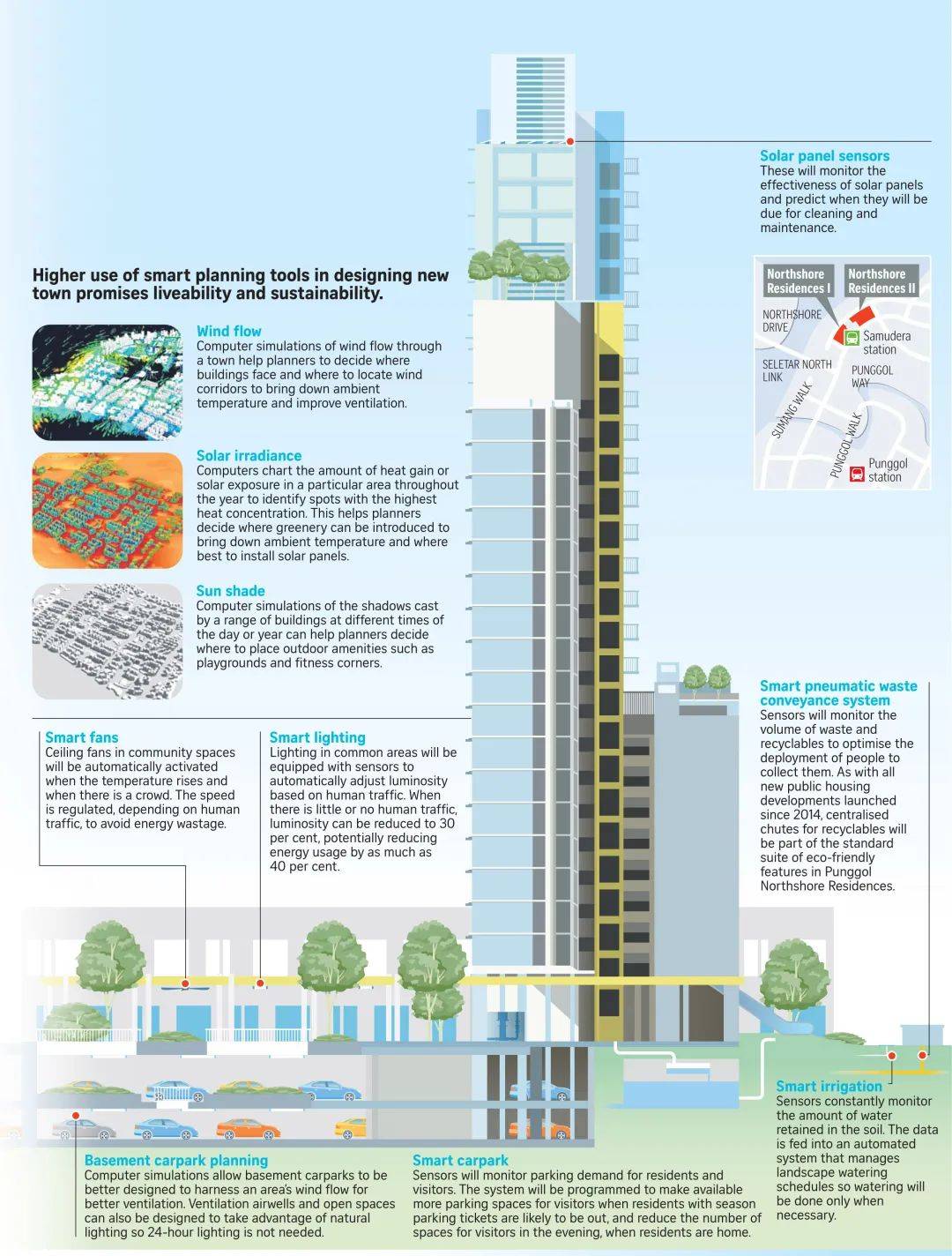 心想狮城 淡马锡控股新加坡最神秘的公司