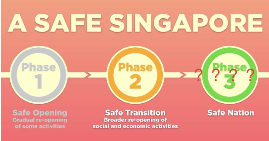部长:新加坡离下一次疫情爆发不远!或重返解封第二阶段!从中国入境新加坡最全攻略