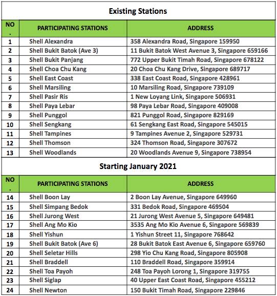 电子垃圾难处理？全岛设立24个电子垃圾回收箱