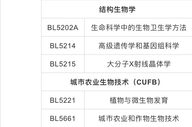 【新加坡留学】国立推出四大新专业，南洋理工专业提前截止后又延迟