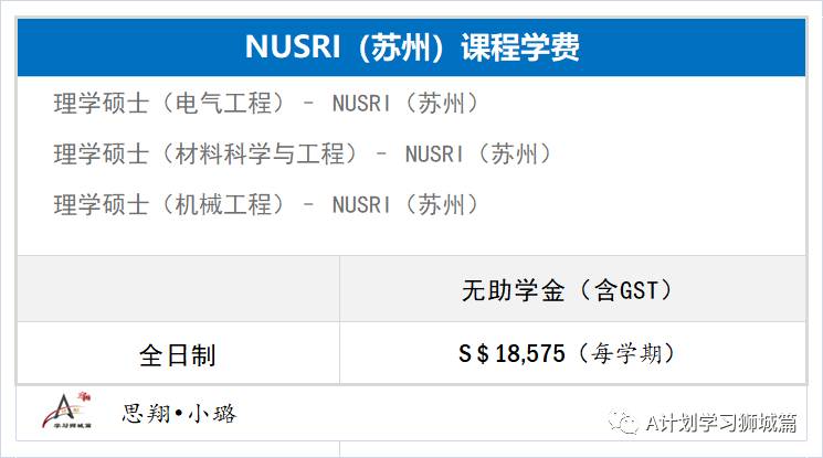 新加坡国立大学工学院理学硕士申请