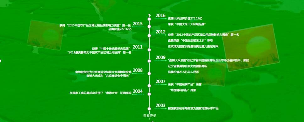 中国东北蟹稻共存生态大米首次引进新加坡,快来尝鲜吧