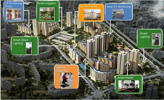 心想狮城 淡马锡控股新加坡最神秘的公司