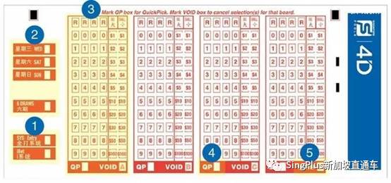 2021年，新加坡首个1100万头奖锦鲤出现了！赶紧来蹭好运,吸欧气