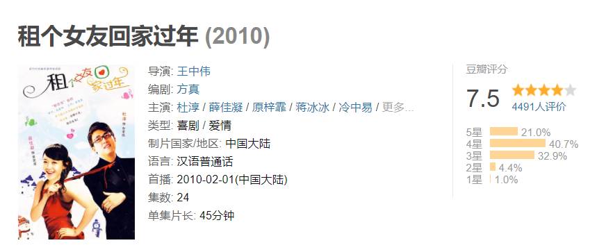 小坡岛情感 在新加坡也能租个对象过年