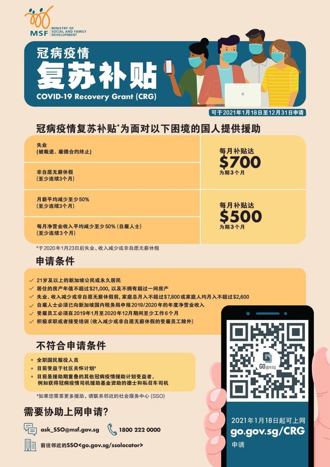 当局推出“冠病疫情复苏补贴CRG”，为失业或收入受影响的中低收入者提供更多援助