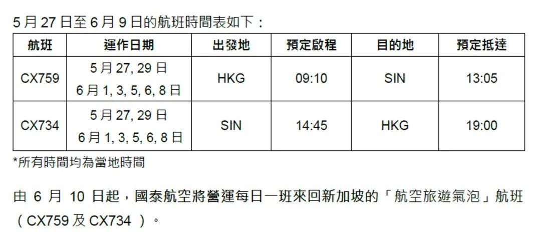 新港航空气泡5月26日启动！国泰、新加坡航空公布航班安排，四类人豁免接种疫苗可上机