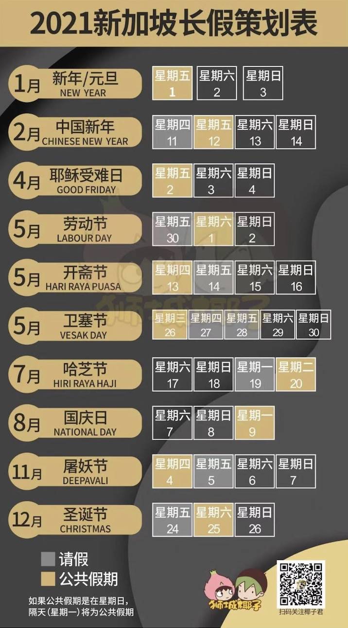 下月起！新加坡一波新政来袭！出入境、准证申请有变化！影响全岛每个人