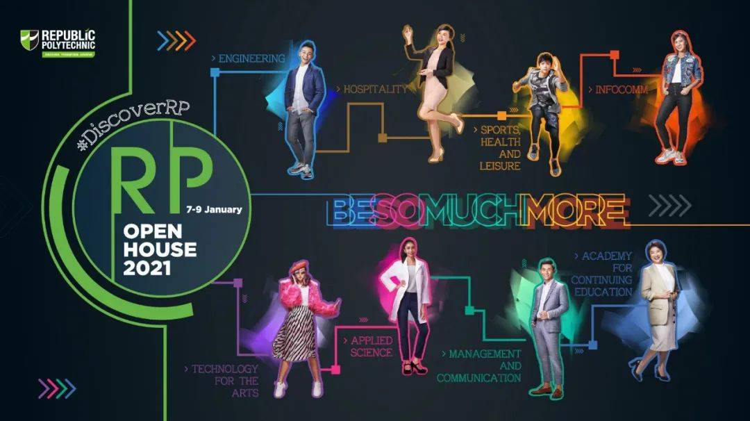 五所理工学院举办线上开放日，了解学院别错过