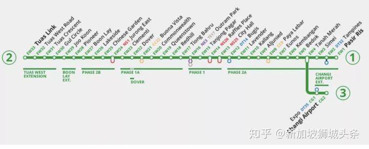 巴西立Pasir Ris ：新加坡地铁站吃喝全攻略