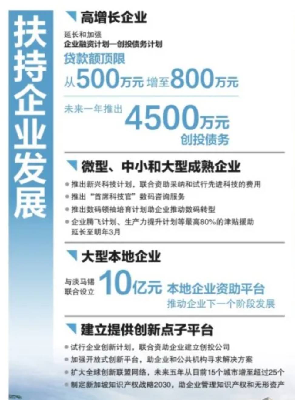 新加坡2021最新财政预算案！几十条政策背后透露了什么重大信息