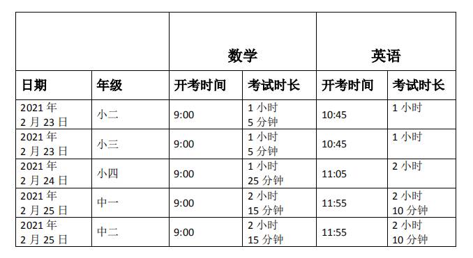 S AEIS考生必看！考试时间、考场信息、考试注意事项都在这