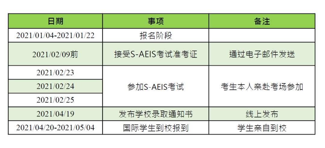 AEIS考试，新加坡中小学留学唯一途径