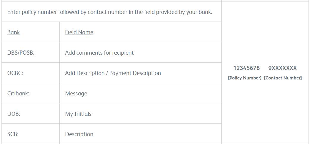 用户指南 保单的缴费与收款