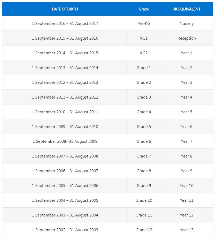 新加坡北伦敦大学学院 North London Collegiate School Singapore