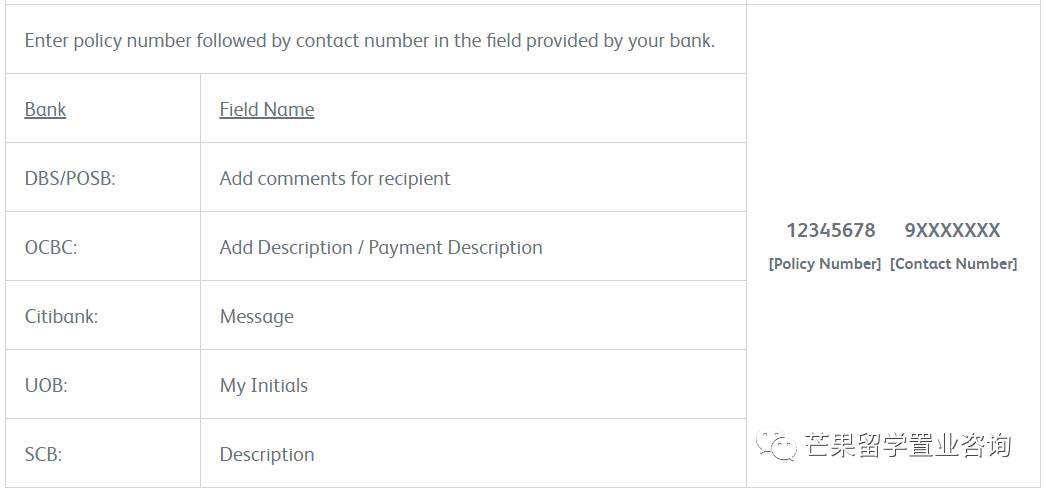 教你在新加坡买保险怎么避坑！和保单的缴费与收款