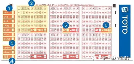 2021年，新加坡首个1100万头奖锦鲤出现了！赶紧来蹭好运,吸欧气