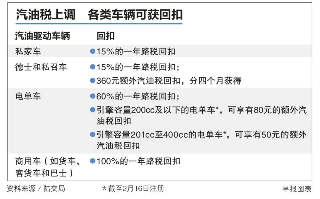 新加坡2021最新财政预算案！几十条政策背后透露了什么重大信息