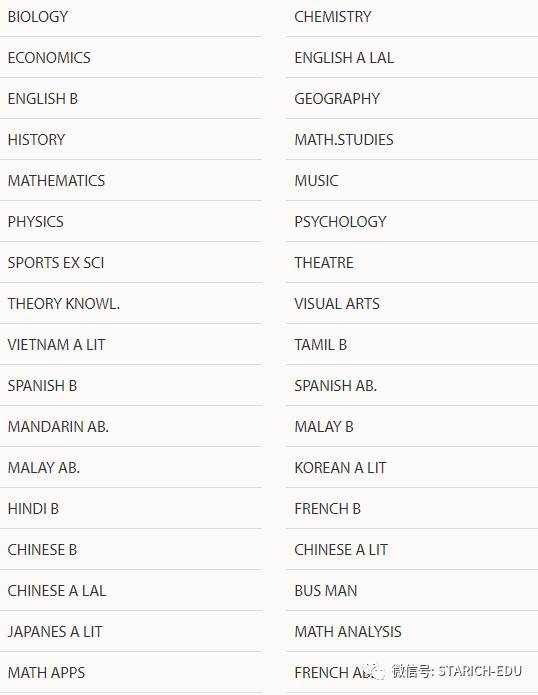 地表最强，新加坡各类IB学校大全~信息量大过脑容量